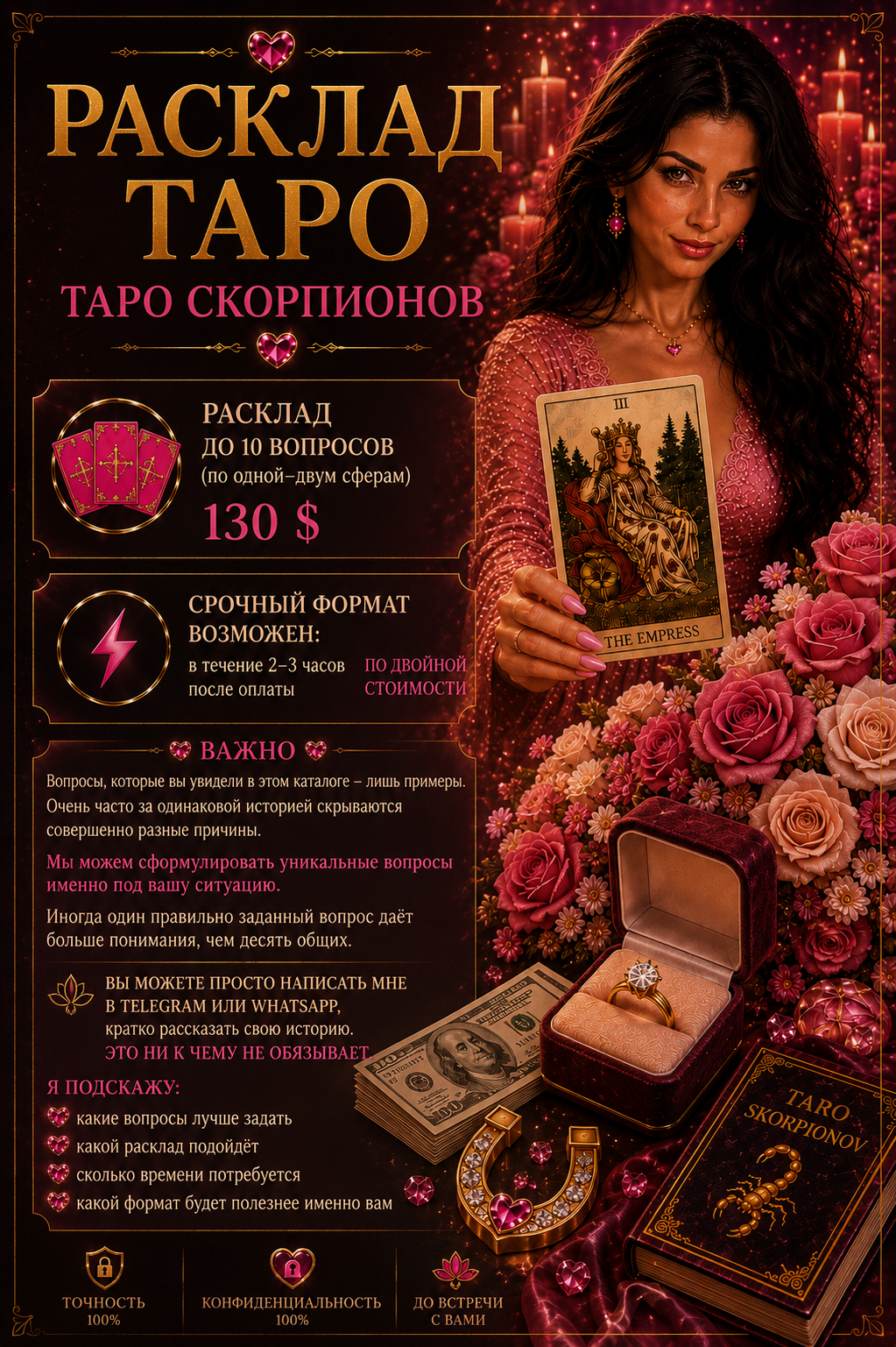 Расклад варианты